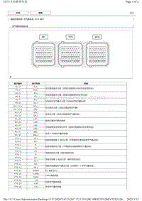 2020C-HR纯电针脚图 空气囊系统 ECU 端子