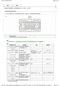 2023卡罗拉锐放锋兰达 电子控制制动系统（HEV 车型） ECU 端子