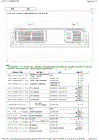 2023卡罗拉锐放锋兰达 M20F-FXS M20G-FXS发动机控制系统ECM端子