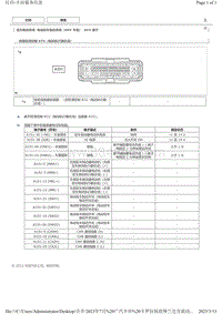 2023卡罗拉锐放锋兰达 电动驻车制动系统（HEV 车型） ECU 端子