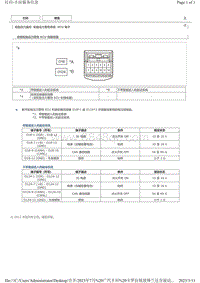 2023卡罗拉锐放锋兰达 轮胎压力警告系统 ECU 端子