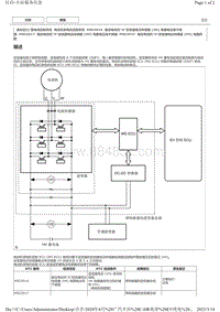 2020丰田C-HR奕泽EV DTC P0D2D16 P0D2D17 P0D2D1F