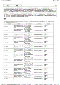 2020丰田C-HR奕泽EV DTC P1C2B49 P1C601F P1C621F P313383 P313386 P313387 P313483 P313486 P313487