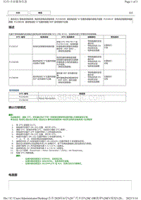 2020丰田C-HR奕泽EV DTC P1CAD49 P1C651F P1CB038