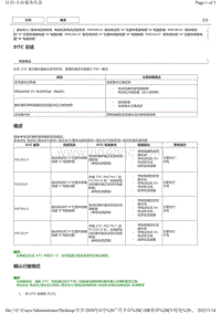 2020丰田C-HR奕泽EV DTC P0C5013 P0C501F P0C5A13 P0C5A1F