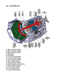 2022凯迪拉克CT5 衬套 轴承和垫圈的位置