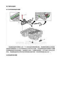 2022凯迪拉克CT5 电子部件的说明