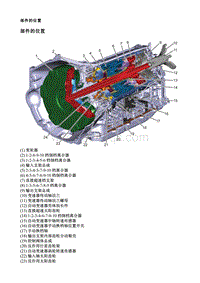 2022凯迪拉克CT5 部件的位置