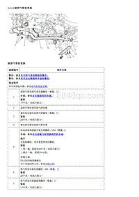 2015别克英朗 9.6.3.3 前排气管的更换