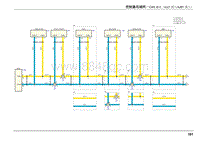 2020款江西五十铃轻卡电路图-CAN 通讯（4JJ1 国六 4JB1 国六）