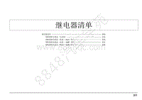 2020款江西五十铃轻卡电路图-继电器清单