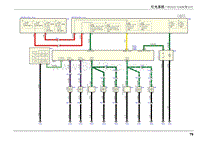 2020年江西五十铃轻卡PN100电路图-转向灯与危险警示灯