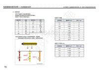 2021年江西五十铃瑞迈电路图-电路图册的细节