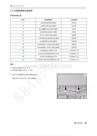 2021年极狐ARCFOX阿尔法S维修手册-2.2仪表板横梁总成拆装