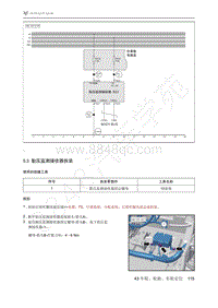 2021年极狐ARCFOX阿尔法S维修手册-5.3胎压监测接收器拆装