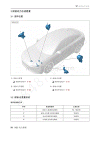 2021年极狐ARCFOX阿尔法S维修手册-3.2前驱-左悬置拆装