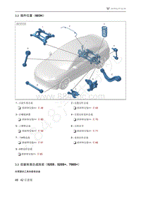 2021年极狐ARCFOX阿尔法S维修手册-3.2部件位置（603H）