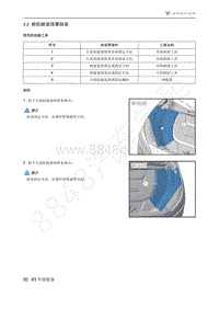 2021年极狐ARCFOX阿尔法S维修手册-3.2前机舱装饰罩拆装