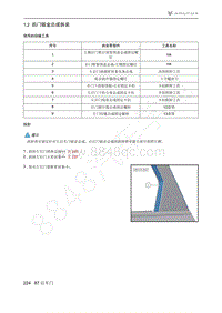 2021年极狐ARCFOX阿尔法S维修手册-1.2后门钣金总成拆装