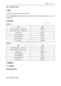 2021年极狐ARCFOX阿尔法S维修手册-3.1功能特性