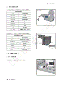 2021年极狐ARCFOX阿尔法S维修手册-2.10车辆标签信息