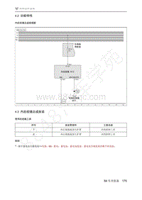 2021年极狐ARCFOX阿尔法S维修手册-4.3内后视镜总成拆装