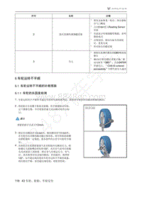 2021年极狐ARCFOX阿尔法S维修手册-6.1.1车轮的失圆度检测