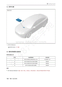 2021年极狐ARCFOX阿尔法S维修手册-4.4整车控制器总成拆装