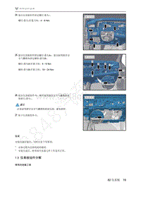 2021年极狐ARCFOX阿尔法S维修手册-1.3仪表板组件分解