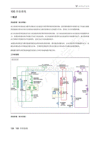 2021年极狐ARCFOX阿尔法S维修手册-1概述