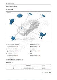 2021年极狐ARCFOX阿尔法S维修手册-8.2膨胀罐总成拆装（暖风系统）