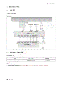 2021年极狐ARCFOX阿尔法S维修手册-4.7多媒体交互开关组