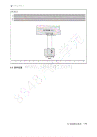 2021年极狐ARCFOX阿尔法S维修手册-6.3部件位置