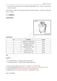 2021年极狐ARCFOX阿尔法S维修手册-7.4冷凝器拆装