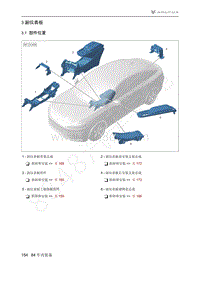 2021年极狐ARCFOX阿尔法S维修手册-3.1部件位置