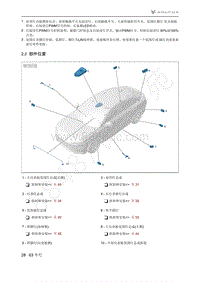2021年极狐ARCFOX阿尔法S维修手册-2.2部件位置