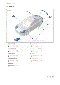 2021年极狐ARCFOX阿尔法S维修手册-3.2部件位置