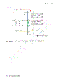 2021年极狐ARCFOX阿尔法S维修手册-2.3部件位置