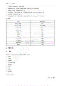 2021年极狐ARCFOX阿尔法S维修手册-2.1概述