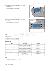 2021年极狐ARCFOX阿尔法S维修手册-3.5副仪表板储物盒总成拆装