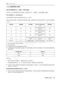 2021年极狐ARCFOX阿尔法S电路图-1.2.6连接器插拔力测试