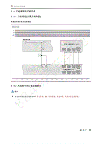 2021年极狐ARCFOX阿尔法S维修手册-3.12充电座环绕灯板总成