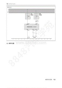 2021年极狐ARCFOX阿尔法S维修手册-4.2部件位置