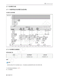 2021年极狐ARCFOX阿尔法S维修手册-2.7化妆镜灯总成