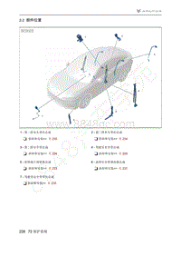 2021年极狐ARCFOX阿尔法S维修手册-2.2部件位置