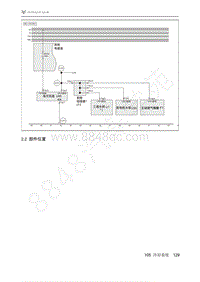 2021年极狐ARCFOX阿尔法S维修手册-2.2部件位置