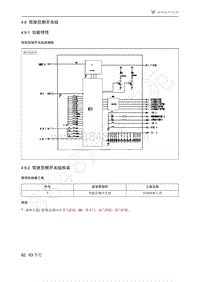 2021年极狐ARCFOX阿尔法S维修手册-4.9驾驶员侧开关组