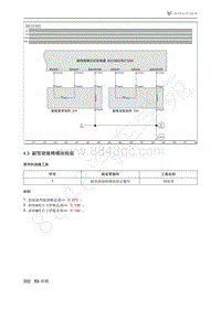 2021年极狐ARCFOX阿尔法S维修手册-4.3副驾驶座椅模块拆装