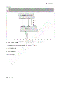 2021年极狐ARCFOX阿尔法S维修手册-4.11管柱开关组