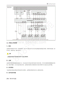 2021年极狐ARCFOX阿尔法S维修手册-3.3系统工作原理